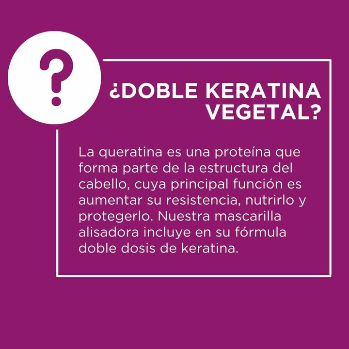 Actual product image Kativa Brazilian Express Straightening Kit 150ml (Liquid shampoo, 150 ml)