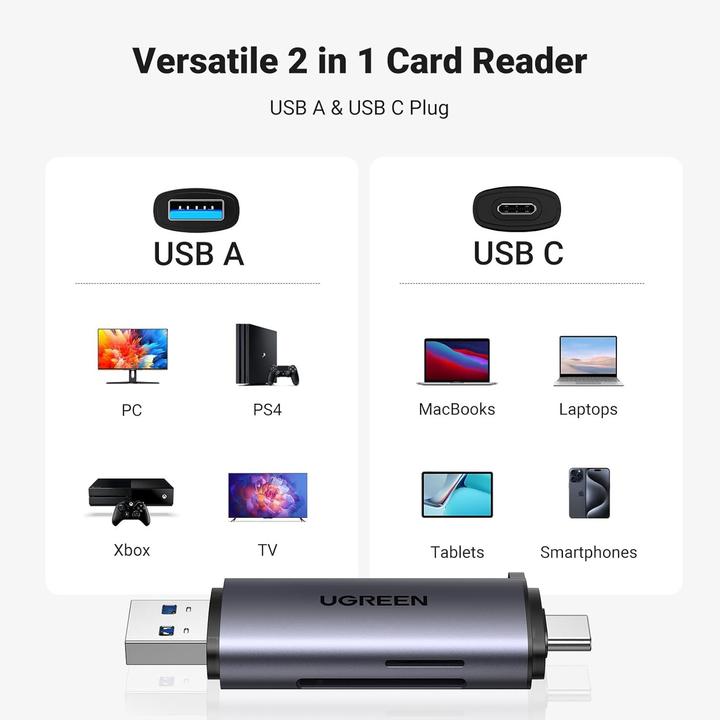 Produktbild Ugreen CM304 USB + USB-C Adapter Card Reader SD + microSD (black) (USB-C)