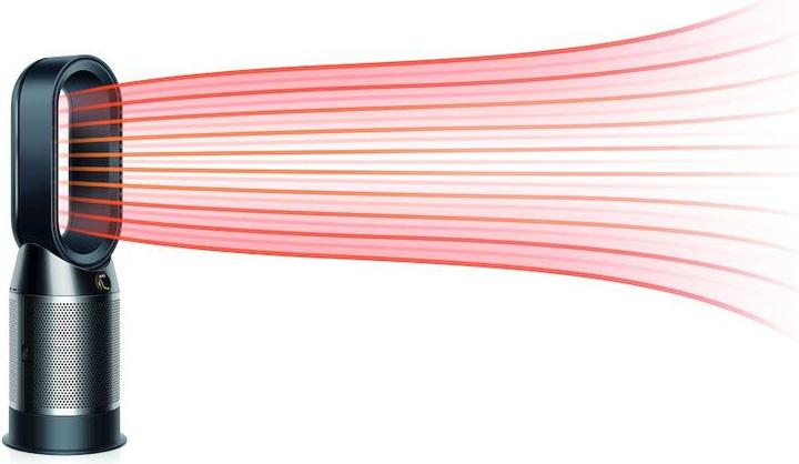 Actual product image Dyson Pure Hot + Cool