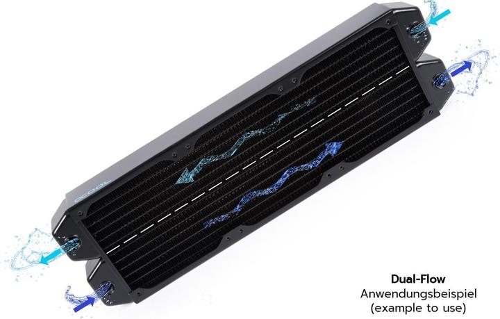 Image du produit Alphacool Alpha NexXxoS XT45 Full Ku Dual Flow 360 1020183 (120 mm)