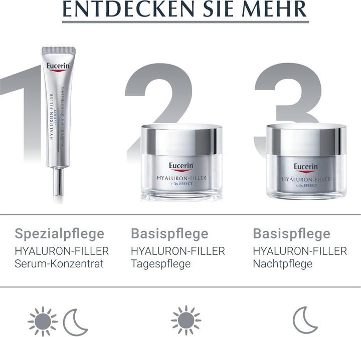 Produktbild Eucerin HYALURON-FILLER + 3x EFFECT Serum-Konzentrat (30 ml)