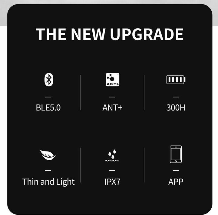 Immagine prodotto iGPSport CAD70 IGPS 630-620 -520 -320