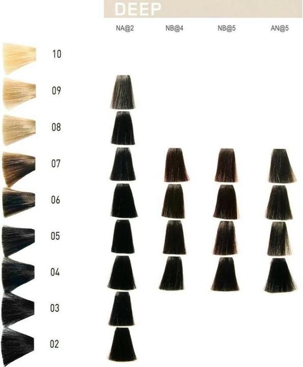 Immagine prodotto Goldwell Elumen Deep (AN5)