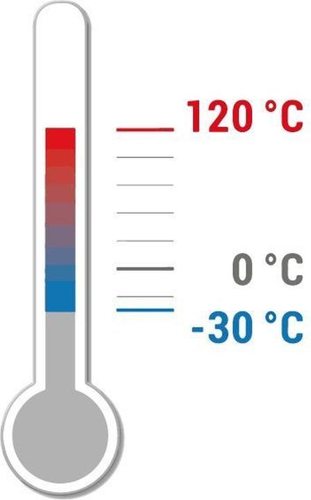 Image du produit Ultradex Pochette info magnétique pour titres A4 paysage/A3 portrait vert UE=5 pièces (5 x)