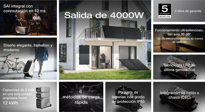 Immagine prodotto EcoFlow Delta Pro 3 (4096 Wh, 51.50 kg)