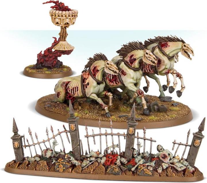 Immagine prodotto Games Workshop Incantesimi persistenti: Corti MangiaCarne (Materiale sintetico)