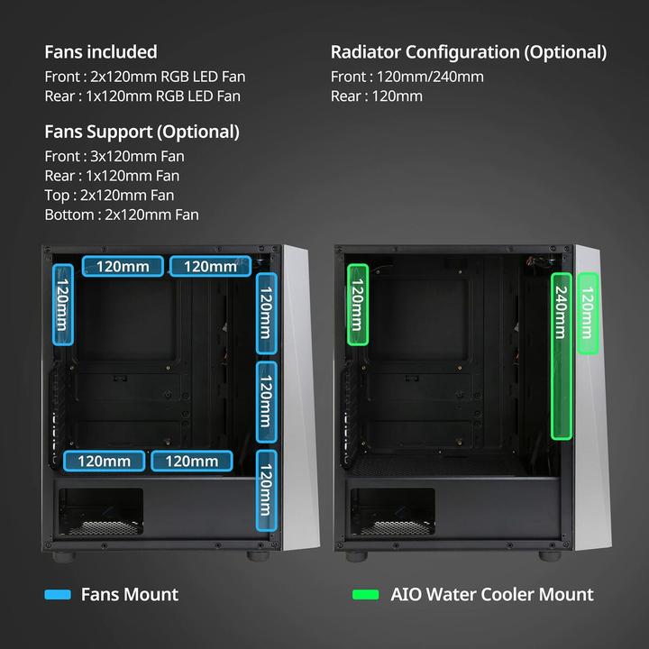Produktbild Zalman S4 Plus (ATX, mATX, Mini-ITX)