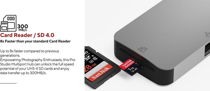 Actual product image LINQ Connects Pro Studio (USB-C)