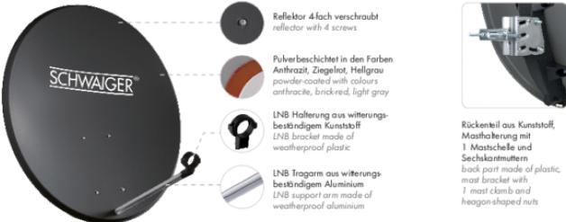 Produktbild Schwaiger SPI550.1 SAT (Parabolantenne, 35.20 dB, DAB/ DAB+, UKW / MW / LW)