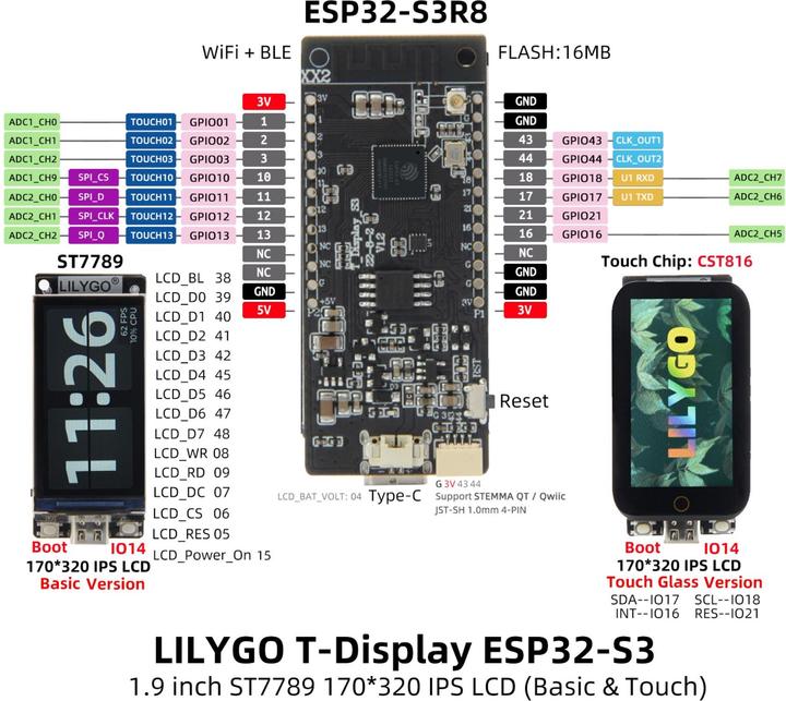 Immagine prodotto Lilygo T-Display-S3 Touch ESP32-S3 con display touch da 1,9 pollici