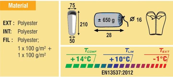 Actual product image Trust GXT110 Felox (Cable, Wireless)