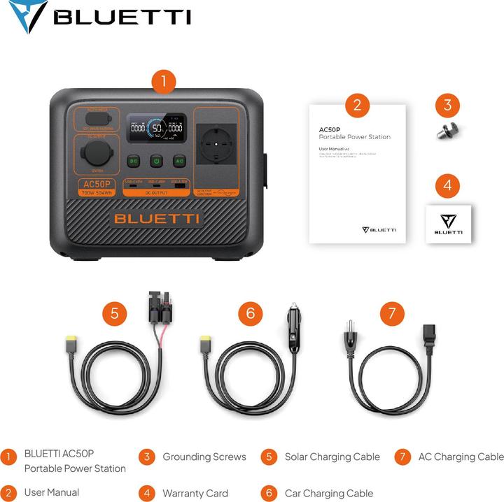 Actual product image Bluetti AC50P (504 Wh, 6.90 kg)