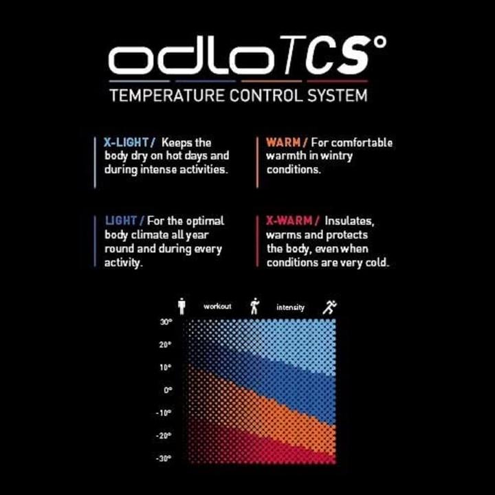 Produktbild Odlo Active X-Warm (S)