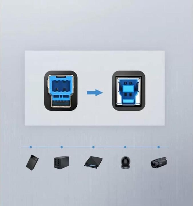 Productafbeelding Ugreen USB 3.0 verbindingskabel voor SSD, harde schijf (2 m, USB 3.2 Gen 1)