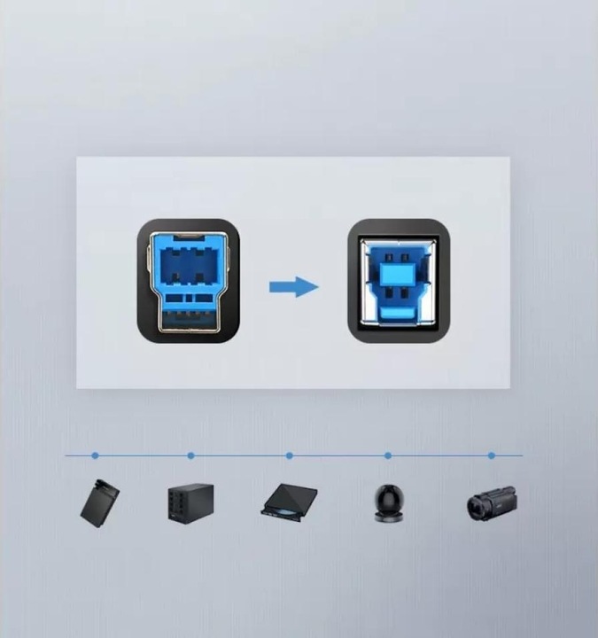 Actual product image Ugreen USB A — USB B (2 m, USB 3.2 Gen 1)