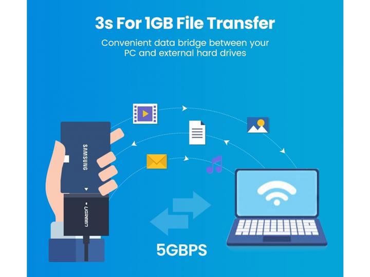 Productafbeelding Ugreen USB 3.0 naar SATA Converter Adapter 2.5" SATA SSD HDD naar USB 3.0