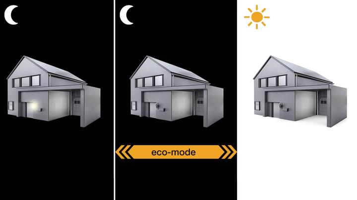 Actual product image Steinel Night-Matic 3000 Vario