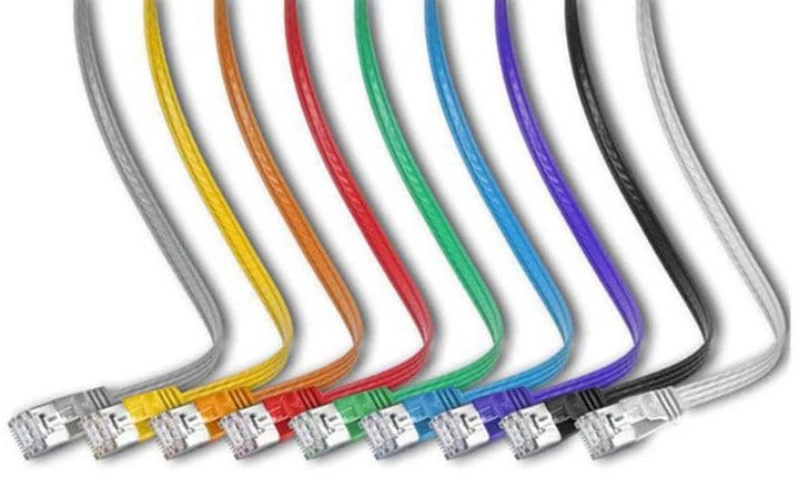 Productafbeelding Wirewin Netwerkkabel (STP, CAT6, 20 m)