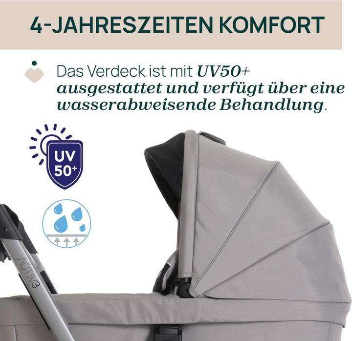 Immagine prodotto Chicco Activ3 Carrycot