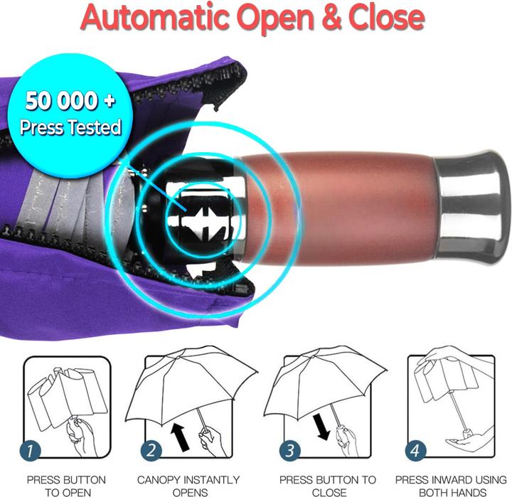 Produktbild Alopini Regenschirm Taschenschirm Automatisches Öffnen und Schliessen Winddichte Doppelkappe