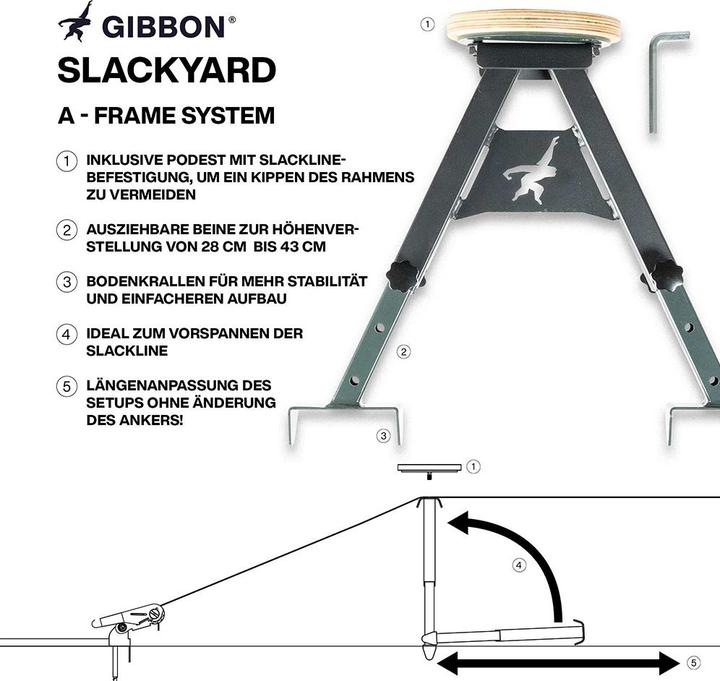 Produktbild Gibbon SlackYard Set (Garden Kit)