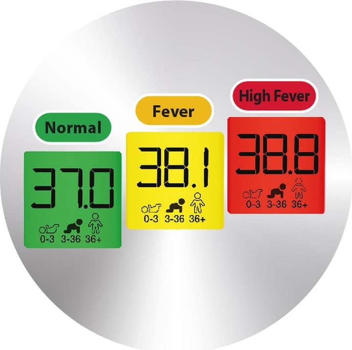 Produktbild Braun ThermoScan 7+ (Ohr)
