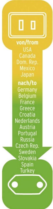 Produktbild Brennenstuhl Reisestecker Adapter