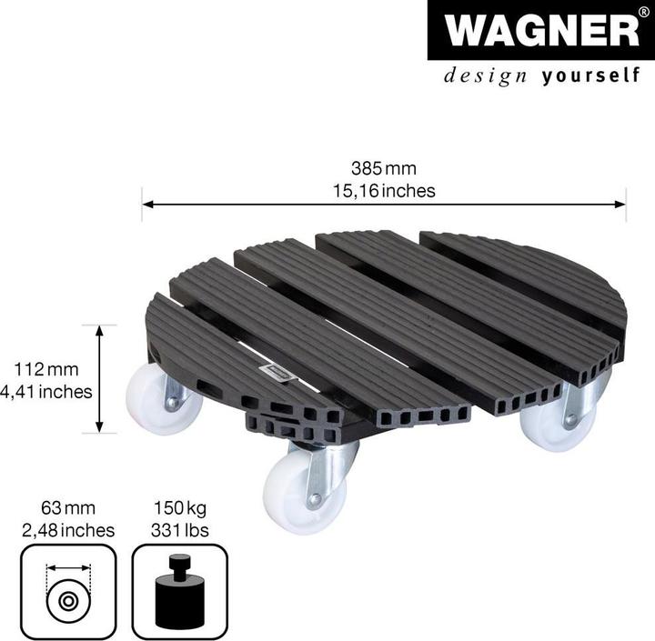 Produktbild Wagner System Pflanzenroller