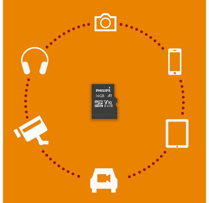 Actual product image Philips MicroSDHC Class 10 UHS-I U1 with adapter (16 GB, microSDHC, U1, UHS-I)