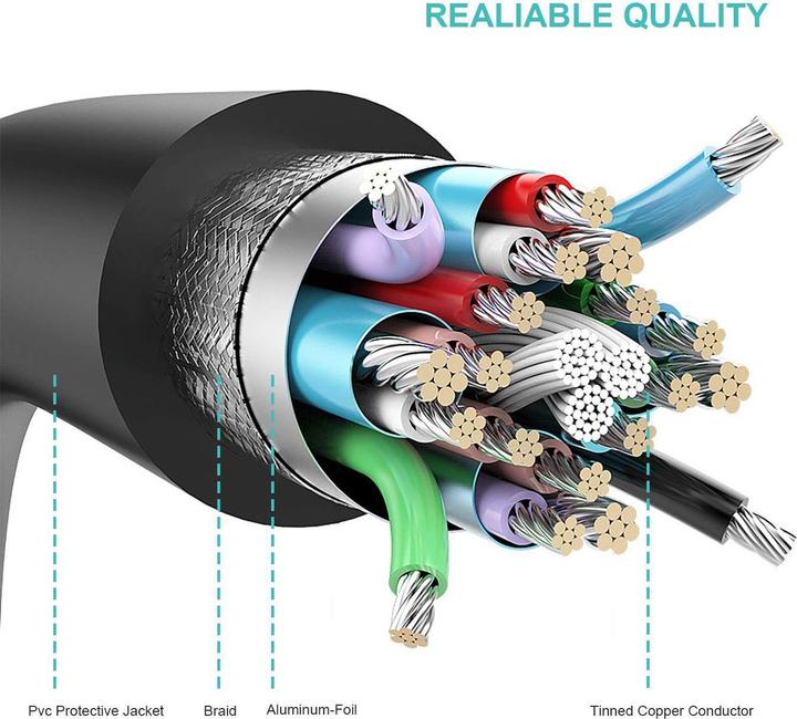 Image du produit equip Câble USB USB-C to Serial (DB9) Cable, M/M, 1.5m (1.50 m, VGA)