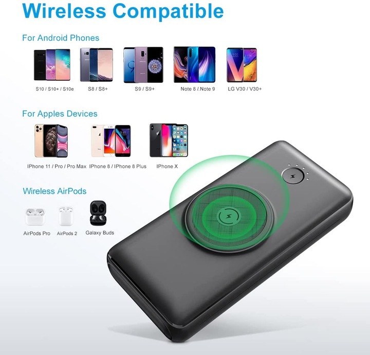 Produktbild Jiga Tragbares Ladegerät (30000 mAh, 10 W, 111 Wh)
