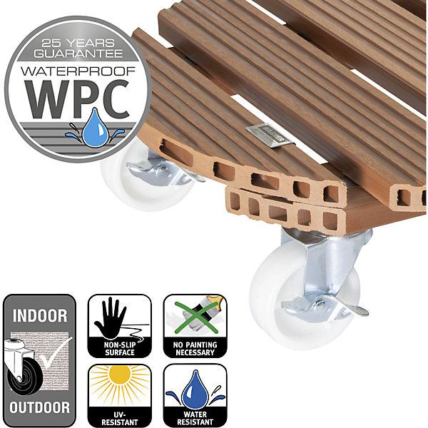 Produktbild Wagner System Pflanzenroller