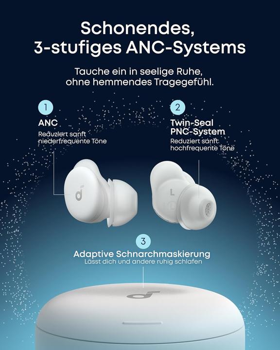 Produktbild soundcore Auricolari Wireless Sleep A30 (Aktive Geräuschunterdrückung, 9 h, Kabellos)