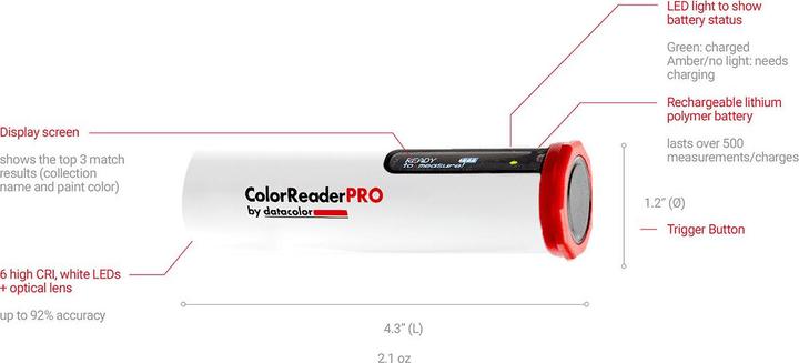 Immagine prodotto Datacolor ColorReaderPRO
