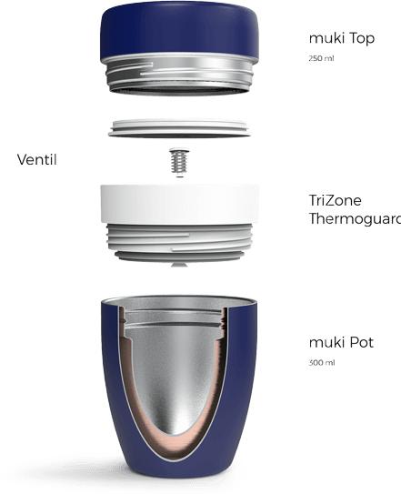 Produktbild FLSK Thermo Snackpot MUKI