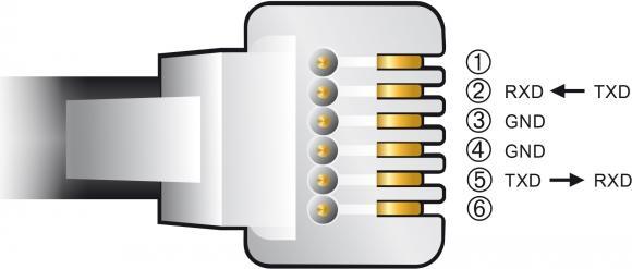 Produktbild Delock Adapterkabel USB Typ-A zu Seriell RS-232 RJ12 mit ESD Schutz Skywatcher 2 m (2 m)