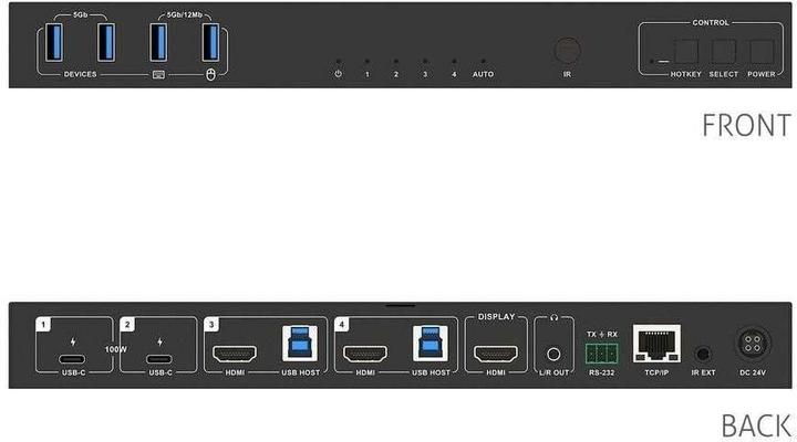 Produktbild Purelink Switcher PT-SW-UH41-48G