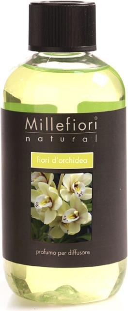 Millefiori Recharge (250 ml)