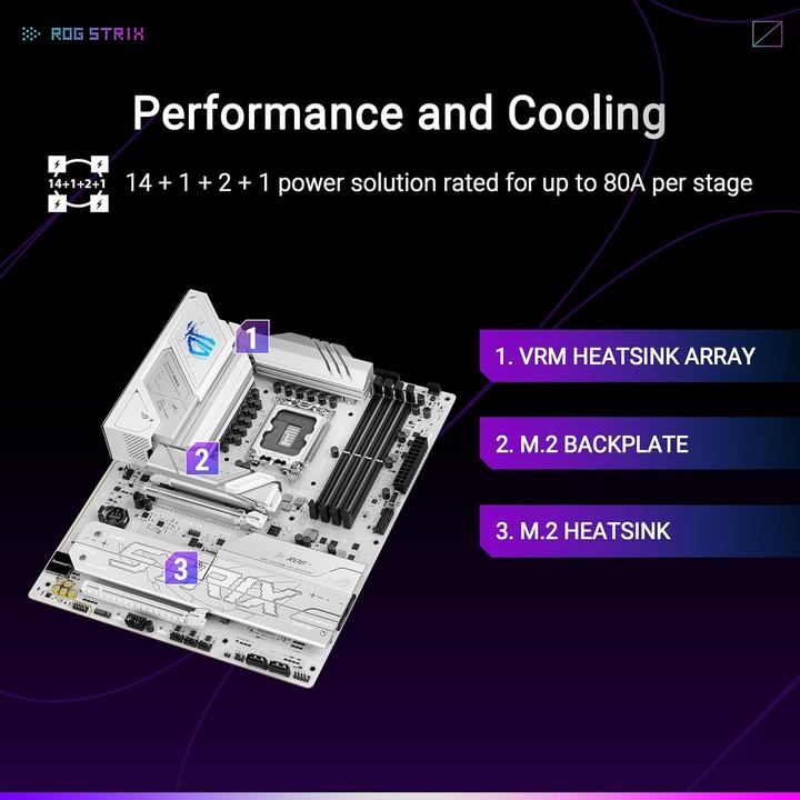 Produktbild ASUS ROG STRIX B860-A GAMING WIFI (LGA 1851, Intel B860, ATX)