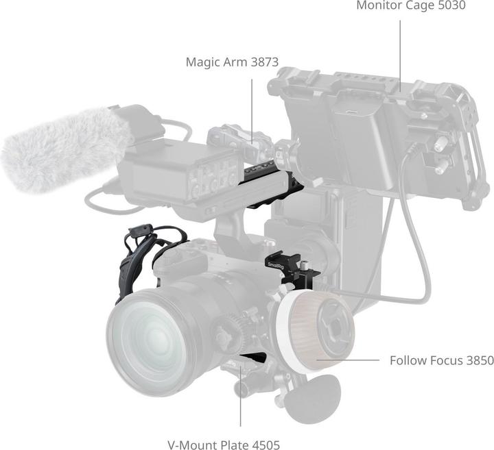 Produktbild SmallRig Cage for Sony FX2 (Cage)