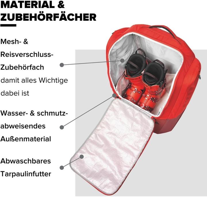 Productafbeelding Atomic RS Verwarmde Bagageruimte Pack