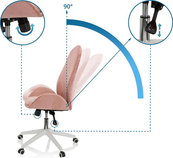 Produktbild Hjh Office Avea