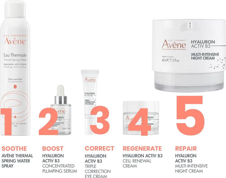 Actual product image Avène Hyaluron Activ B3 (40 ml, Night cream)