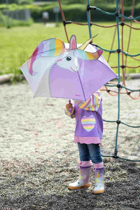 Actual product image Playshoes Unicorn