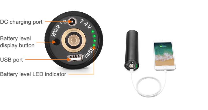 Actual product image Orcatorch D630 V2.0