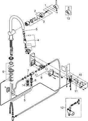 Image du produit Grohe Minta Touch