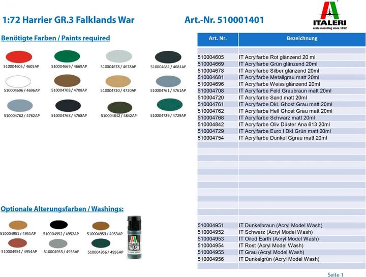 Image du produit Italeri 1:72 Harrier GR.3 Falklands War