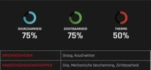 Actual product image Oxxa Arbeitshandschuhe (9)