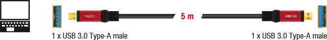 Produktbild Delock USB3.0 Kabel, A-Stecker zu A-Stecker (5 m, USB 3.0, 4.50 W)