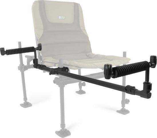 Produktbild Korum XS Two Rod Arm & Rests